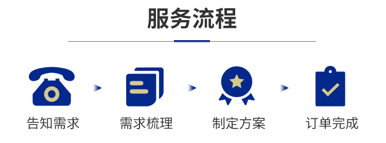 广州南沙vi设计应遵循哪三个原则？
