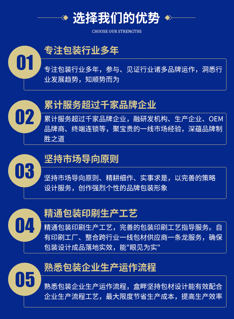 深圳的宣传画册有什么用？
